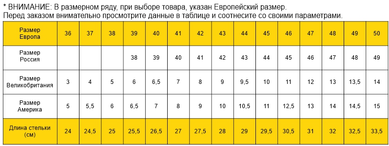 Таблица размера Ботинки Lomer