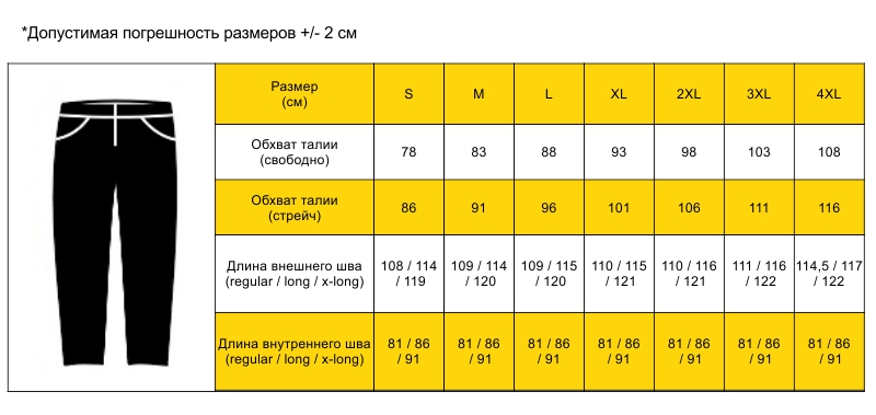 Таблица размера Брюки UTP FLEX Helikon