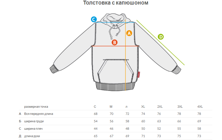 Таблица размерного ряда Худи R&R Thor Steinar